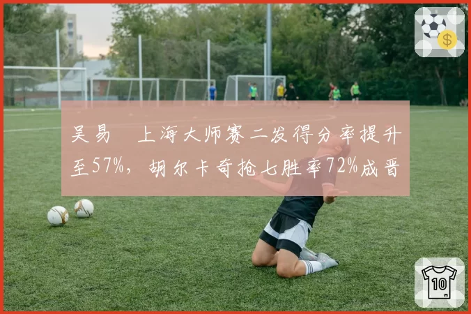 吴易昺上海大师赛二发得分率提升至57%，胡尔卡奇抢七胜率72%成晋级隐患