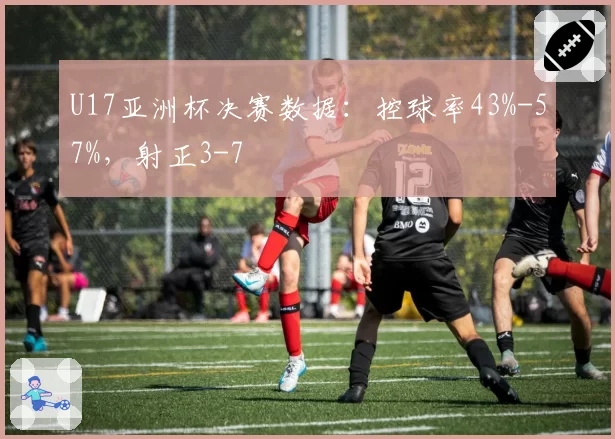 U17亚洲杯决赛数据:控球率43%-57%,射正3-7